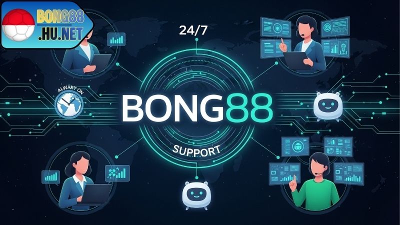 Tư Vấn BONG88 24/7 – Hỗ Trợ Nhanh, Giải Đáp Mọi Thắc Mắc 6 Hỗ trợ chat và tư vấn trực tiếp BONG88