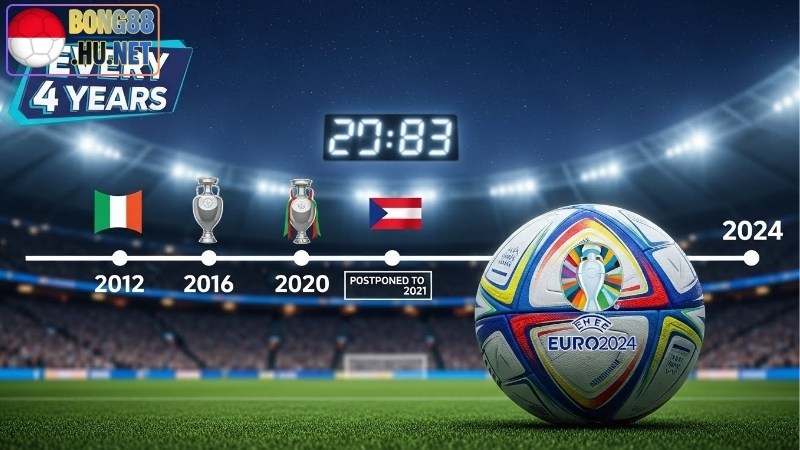 Euro mấy năm tổ chức 1 lần? Lịch sử & chu kỳ giải đấu 9 Euro mấy năm tổ chức 1 lần? Lịch sử & chu kỳ giải đấu